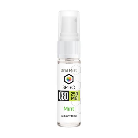 SPIRO Mint CBD Oral Mist 250MG Free-